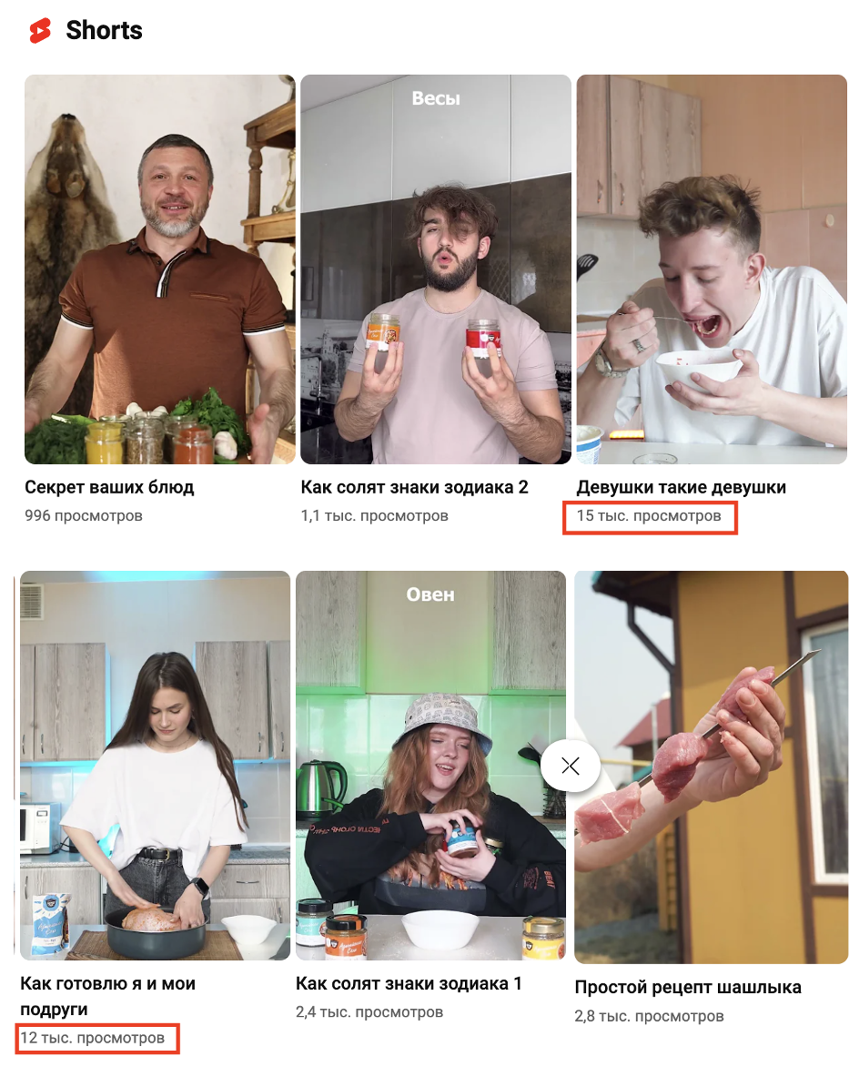 /users_files/Natalia777/скрин статистики Shorts на YouTube.png